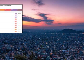 काठमाडौँ उपत्यकामा वायु प्रदूषण अस्वस्थकर तहमा