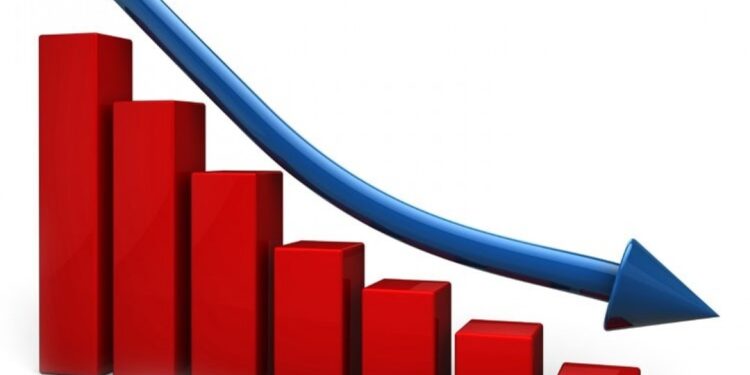 नेप्से परिसूचक २६ अङ्कले घट्यो