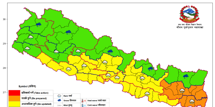 आज पहाडी र तराईका केही स्थानमा ठूलो वर्षा को सम्भावना