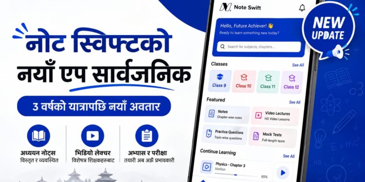 नोट स्विफ्टले सार्वजनिक गर्‍यो नयाँ अपडेटेड एप